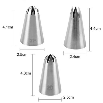 Piping Tips