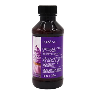 Loranns Emulsion